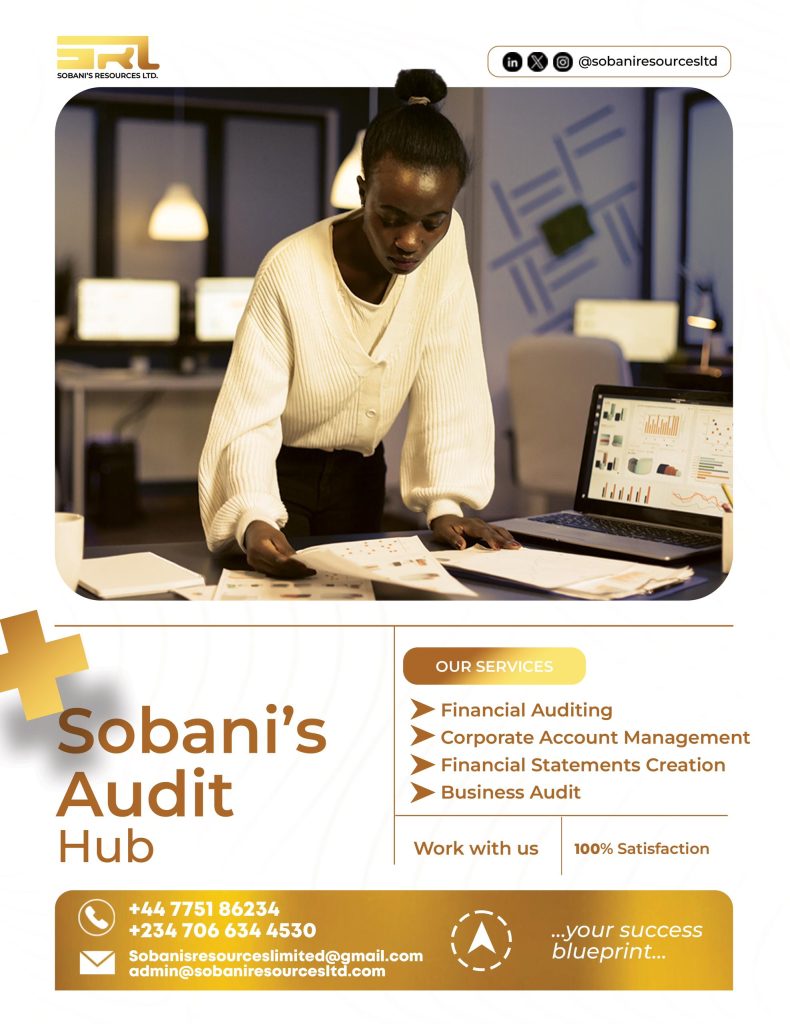 Sobani Resources Services 14